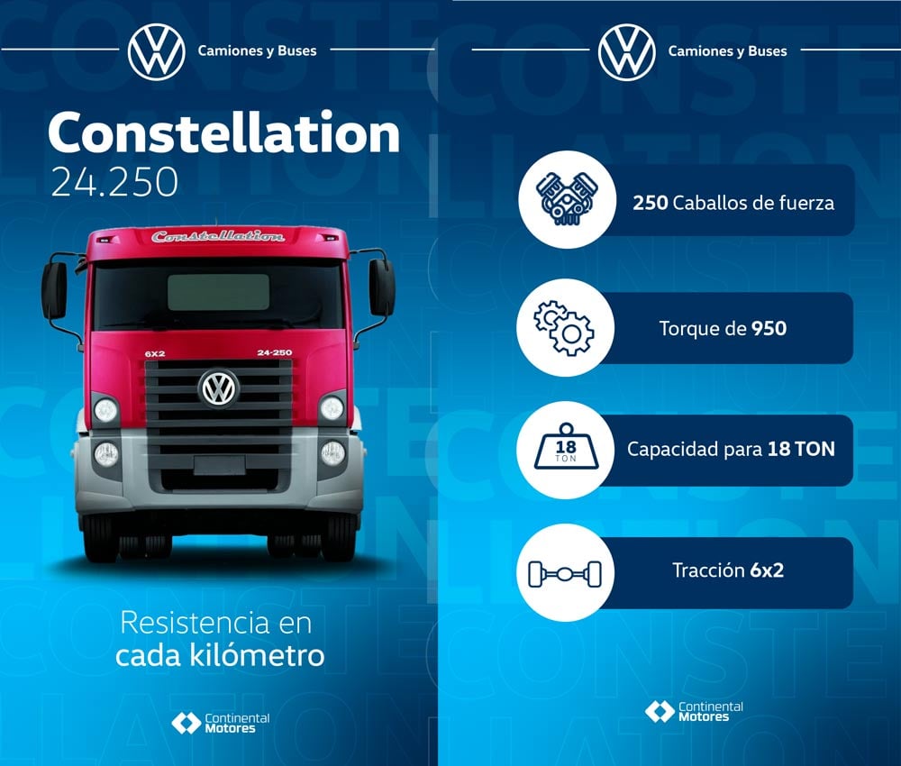 Blog-Camiones-Continental-Motores-3-datos-que-quizas-no-sabias-del-Constellation-24250-tres