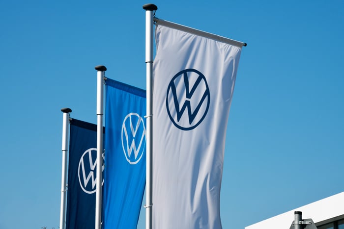 Nuevo Logotipo de Volkswagen: Una nueva era