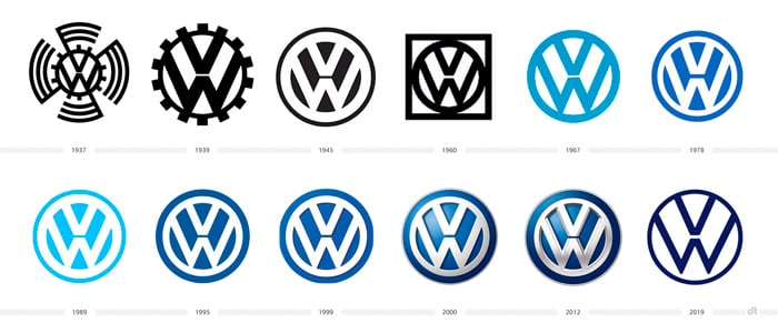 Blog-continental-motores-volkswagen-Conoce-el-significado-del-Nuevo-Logo-de-Volkswagen-tres